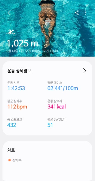 Screenshot_20250514_210155_Samsung Health.jpg