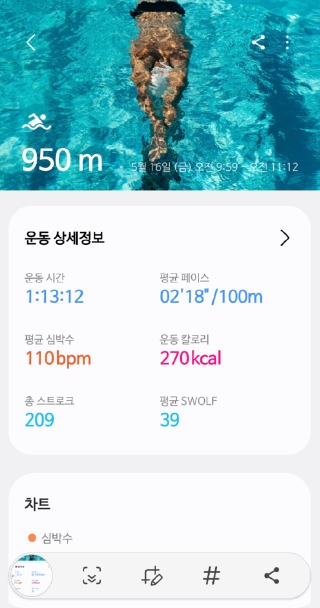 Screenshot_20250516_194628_Samsung Health.jpg