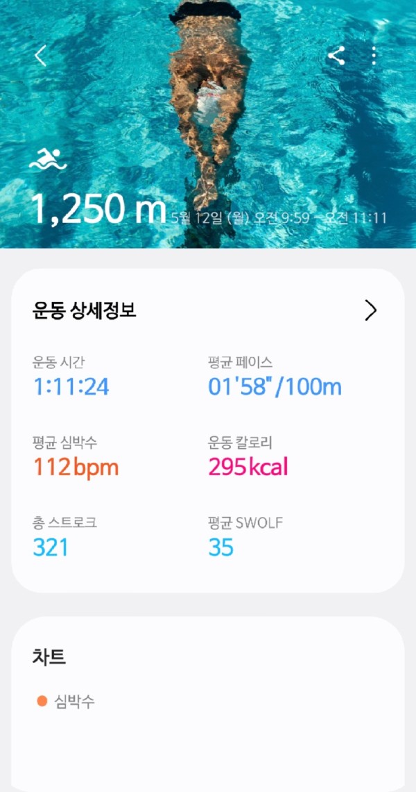 Screenshot_20250512_162827_Samsung Health.jpg